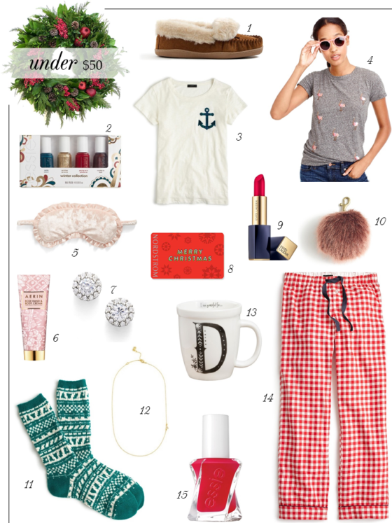 FESTIVE CHRISTMAS GIFT IDEAS UNDER $50 - Beautifully Seaside