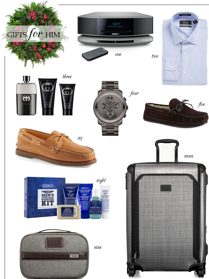 mens-christmas-gift-ideas