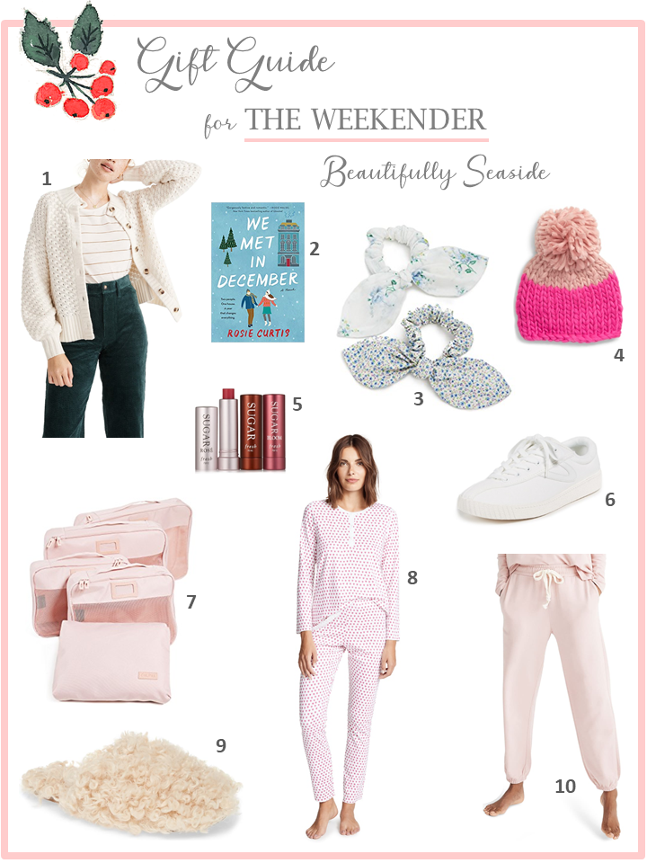 THE CHRISTMAS GIFT GUIDE FOR THE WEEKENDER